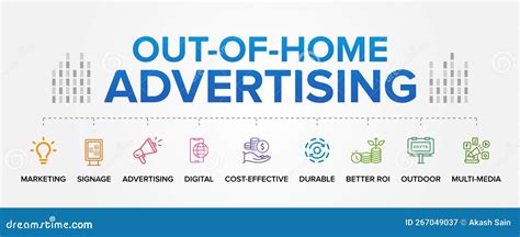 Out Of Home Advertising Or Dooh Digital Out Of Home Concept Vector