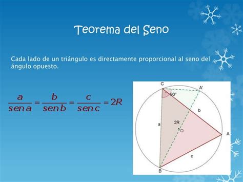 Teorema Del Seno Y Coseno Ppt