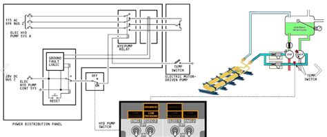 Pmdg Hydraulic Electric Pumps Overheat Aviate Navigate