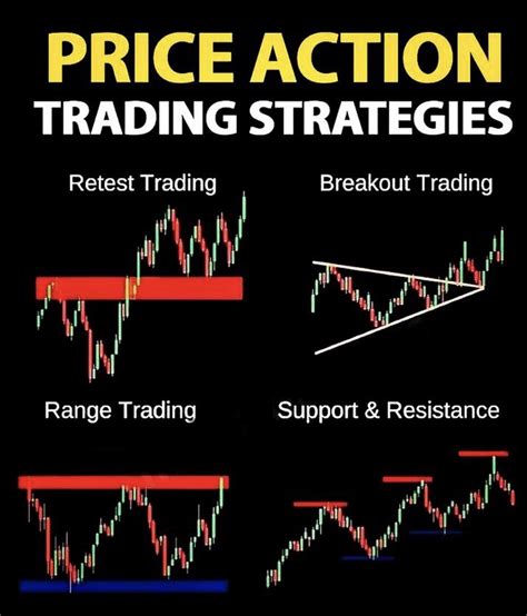 Ashford Trader On Twitter Learn Smile Https T Co Bs Gy T