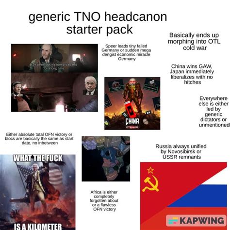 Generic Tno Headcanon Starterpack R Nppfunny