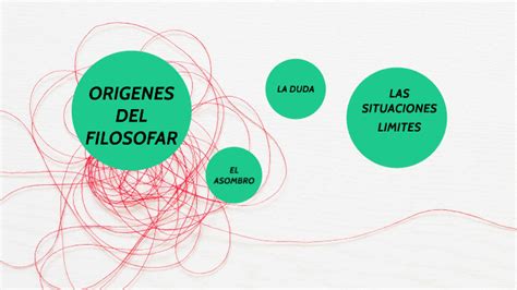 Or Genes Del Filosofar By Belen Gonzalez On Prezi