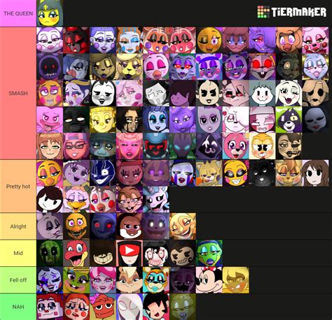 BeanOnToast Characters Tier List Community Rankings TierMaker