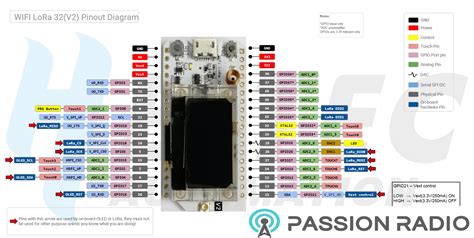 Wifi Lora 32 V2 Pinout Diagram