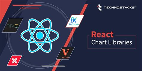 10 Best React Chart Libraries In 2022 Technostacks