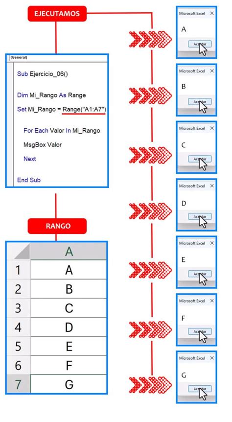 Curso De Vba Macros Excel Ejercicios Con La Instrucci N Select Case