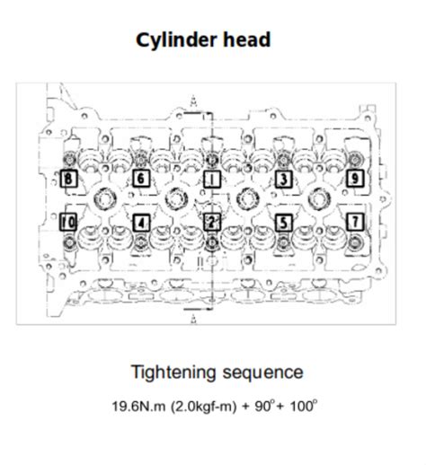 Torque Settings Hyundai Forums