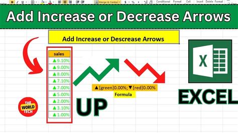 How To Insert Increase Decrease Arrows In Excel Up And Down YouTube