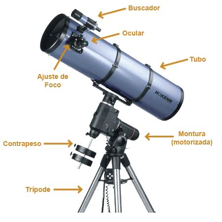 Como Funciona Un Telescopio Lo Que Debemos Saber Paso A Paso