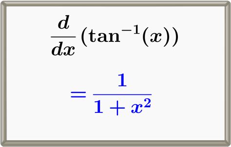 Derivada de arco tan (tangente inversa) - Demostración y Gráficas - Neurochispas