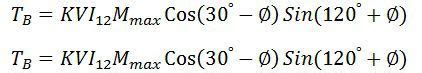 What is Power Factor Meter? - Definition & Types - Circuit Globe