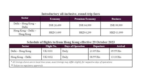 Vistara To Start Direct Daily Flights Between Hong Kong And Delhi From