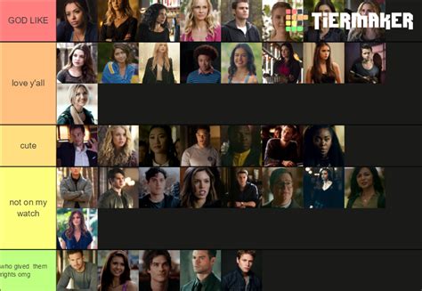 TVDU Characters Tier List Community Rankings TierMaker