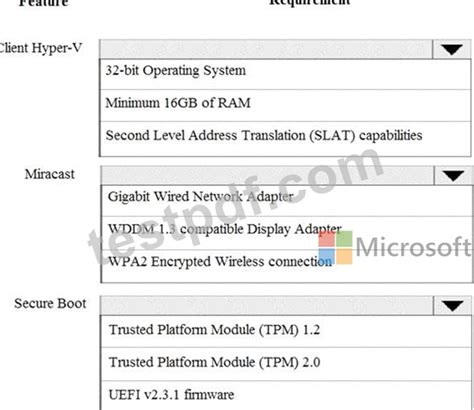 Installing And Configuring Windows 10 Pdf Test 70 698 Test Dumps