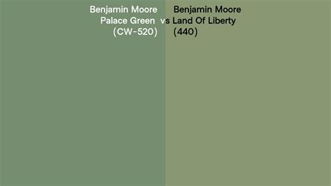 Benjamin Moore Palace Green Vs Land Of Liberty Side By Side Comparison