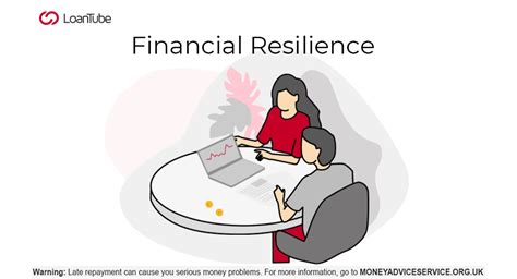 Financial Resilience What Is It How Is It Important For Financial