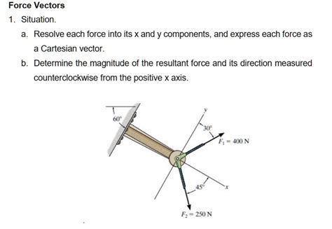 SOLVED Force Vectors Situation Resolve Each Force Into Its X And Y