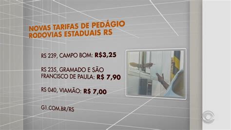 Tarifas De Pedágios De Rodovias Estaduais Ficam Mais Caras A Partir De