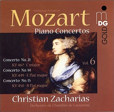 Christian Zacharias Mozart Piano Concertos