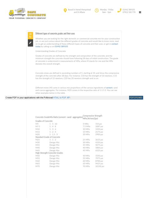 Different Types of Concrete Grades An | PDF | Concrete | Materials