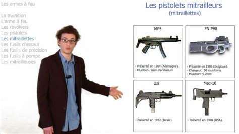 Les Armes à Feu Youtube