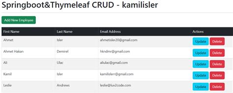 Github Kmlisler Springboot Crud Demos Contains Demo Projects About