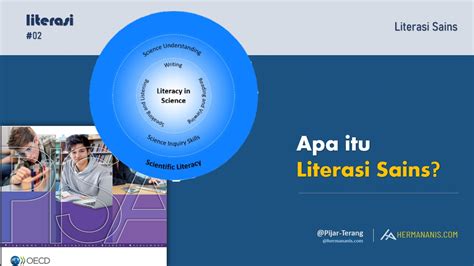 Literasi Sains Pengertian Tujuan Manfaat Dan Contohnya