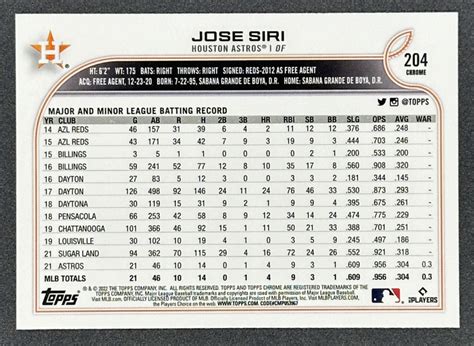 Topps Chrome Jose Siri Rc Rookie Ebay