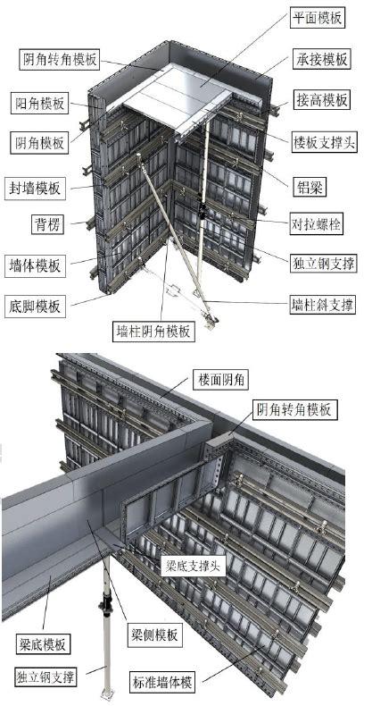 国企 河南超高层住宅楼铝合金模板施工技术 主体结构 筑龙建筑施工论坛