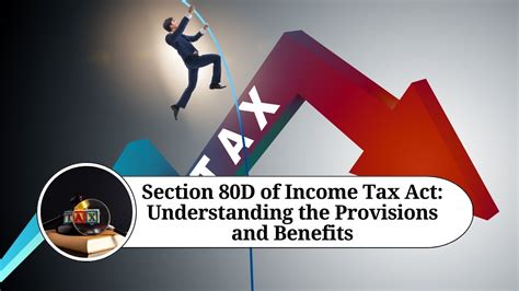 Section 80D Of Income Tax Act Understanding The Provisions And