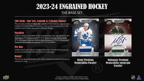 2023 24 Upper Deck Engrained Hockey Hobby Box CloutsnChara