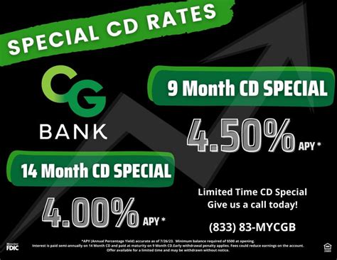 Citizens Guaranty Bank On Linkedin Special Cd Rates Limited Time