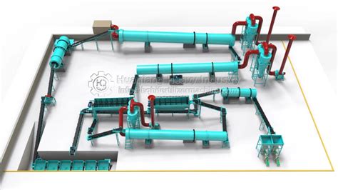 Production Process For Granulation Of Cow Manure Organic Fertilizer