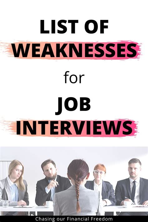 List Of Weaknesses For Job Interviews Flexmyfinances Job