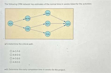 Solved The Following Cpm Network Has Estimates Of The Normal Chegg