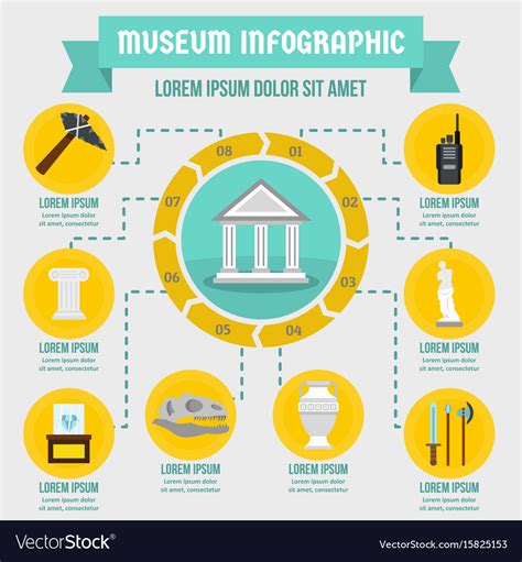 Museum Infographic Concept Flat Style Royalty Free Vector