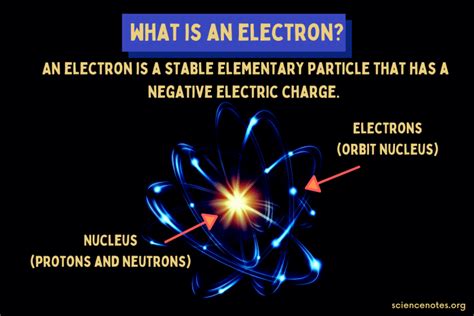 What Is An Electron Definition And Facts