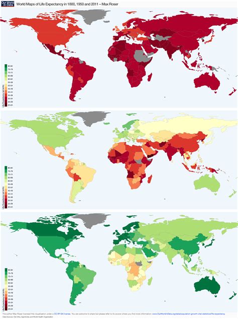 Life Expectancy Our World In Data