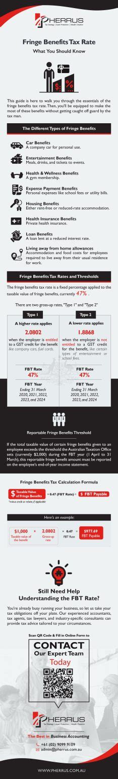 Fringe Benefits Tax Rate What You Should Know Pherrus