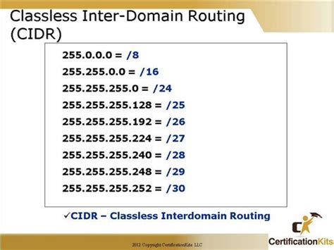 Cisco Ccna Ip Addressing And Subnetting Part Iv