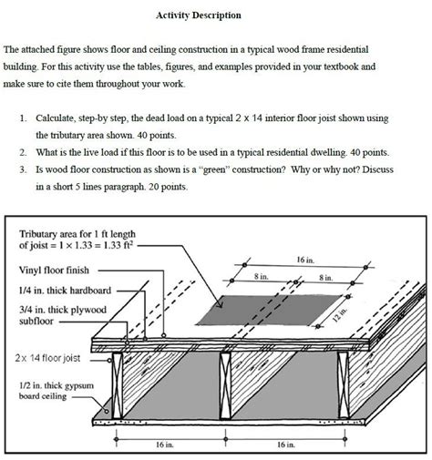 Solved Activity Description The Attached Figure Shows Floor Chegg