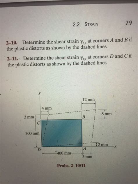 Solved Determine The Shear Strain Yxy At Comers A And B If