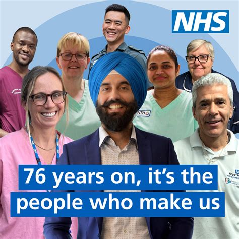 Happy Birthday On The Nhss 76th Birthday To The Nhs Nhs Kirklees Hcp