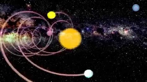 spiralförmige Bewegung unseres Sonnensystems Erde kreist nicht