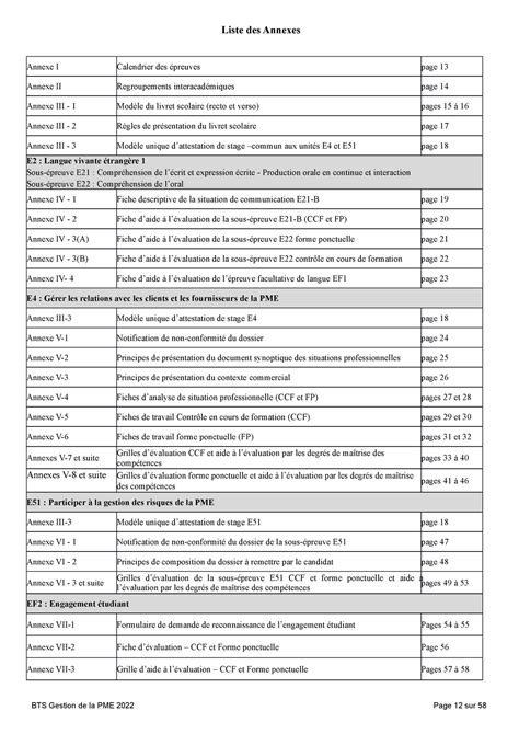 Bts Gpme Annexe Circulaire Session Liste Des Annexes Annexe I