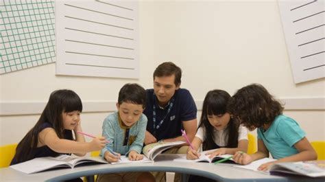 Mengenal Pendidikan Formal Non Formal Dan Informal