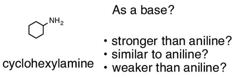 Structure of cyclohexylamine and prediction question | Download ...