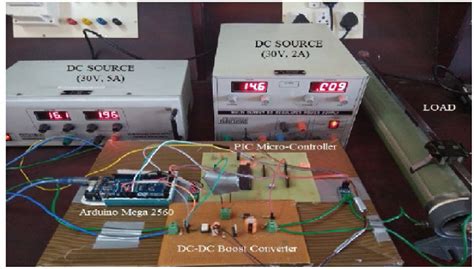 Hardware setup of the proposed system. | Download Scientific Diagram