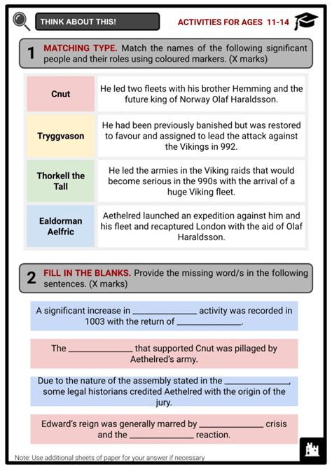 Aethelred the Unready | Reign, Challenges, Legacy | History Worksheet