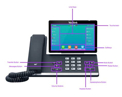 Yealink T57w Guide Vonage Learning Center